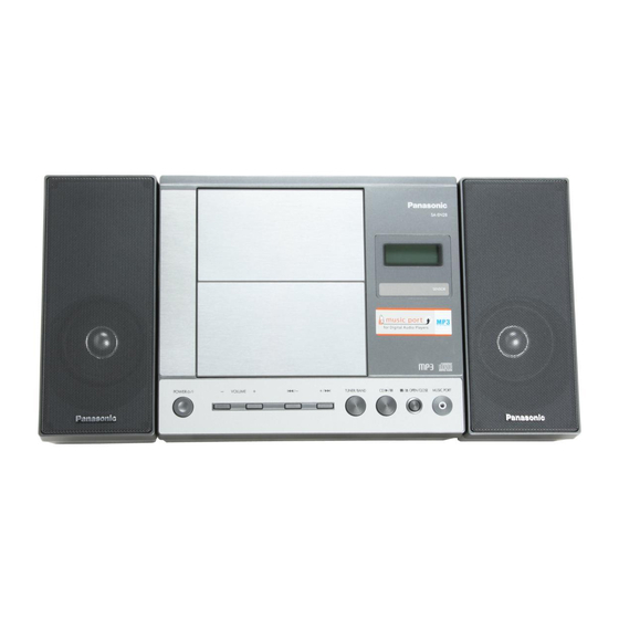 Panasonic SC-EN28 Troubleshooting Manual