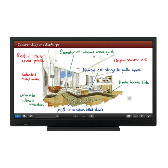 Sharp PN-C603D Operation Manual