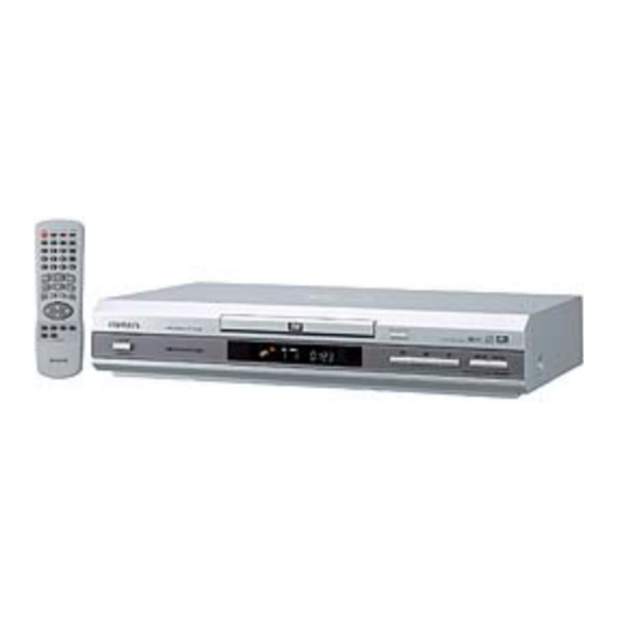 Aiwa xd-pg700 Service Manual