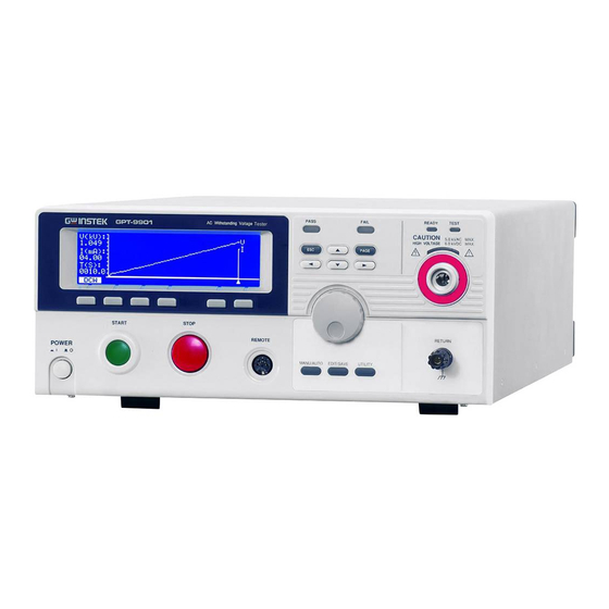 GW Instek GPT-9801 User Manual