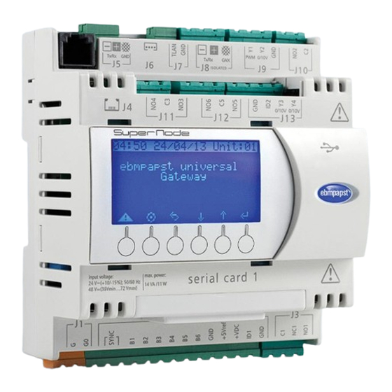 Ebmpapst EC-FAN Operating Manual