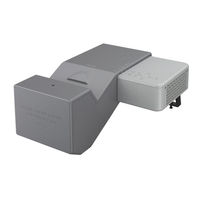 Sanyo PLC-XL51 Service Manual