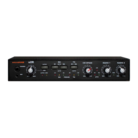 microHAM micro2R u2R User Manual