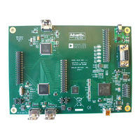 Analog Devices EVAL-ADV7619-7511 User Manual