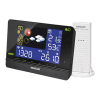 Sencor SWS 105 User Manual