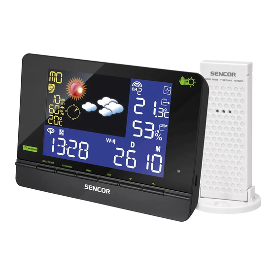 Sencor SWS 105 User Manual