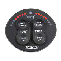 lectrotab Oval SETR-61 Operating Manual