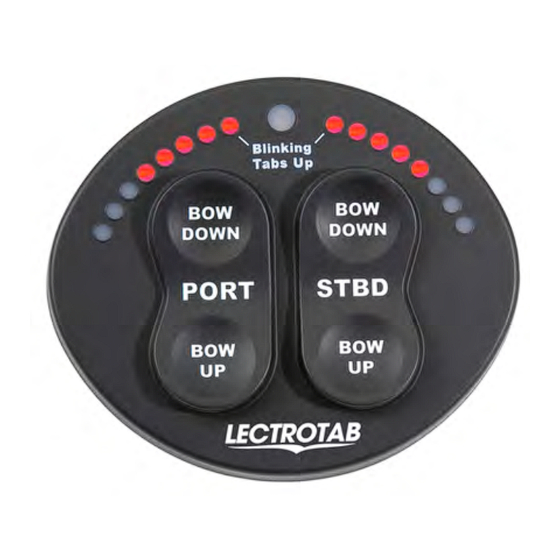 Lectrotab Oval SETR-61 Operating Manual