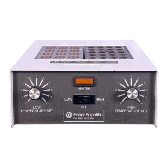 Fisher Scientific 11-718 Instructions