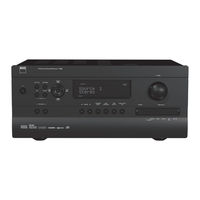 NAD T785-R Owner's Manual