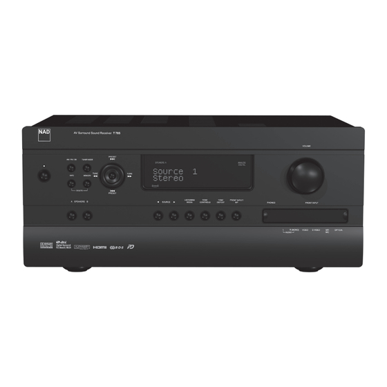 NAD T785-R Owner's Manual