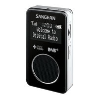 Sangean DPR-34 Plus Operating	 Instruction