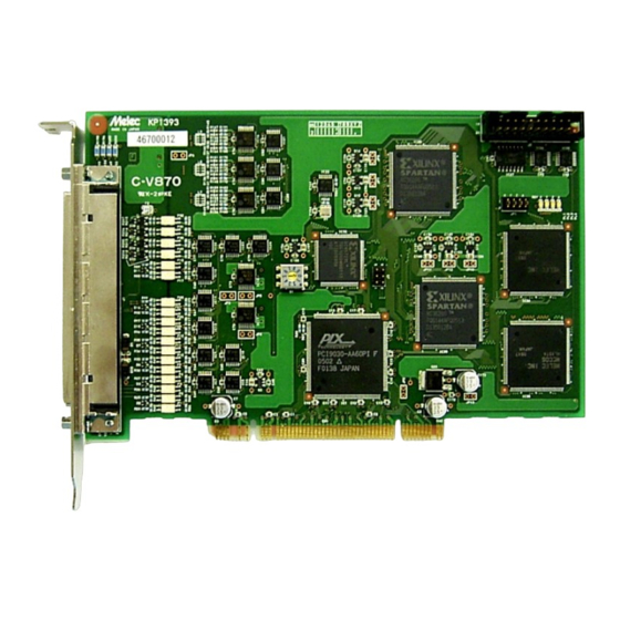 Melec C-V870 Motor Controller Manuals