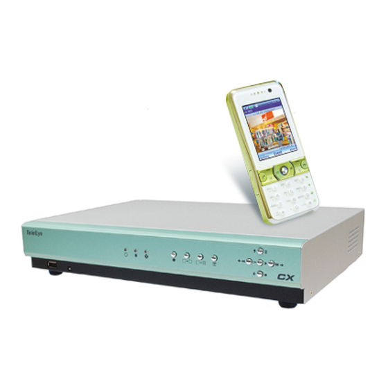 TeleEye CX784 Quick Start Manual