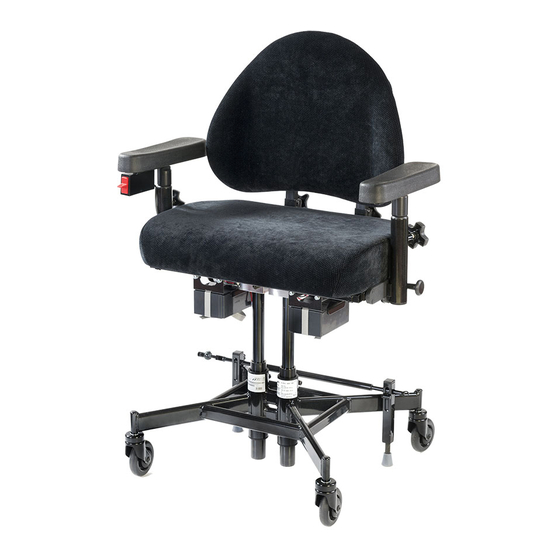Mercado Medic REAL 9200 TWIN Instructions For Use And Care Manual
