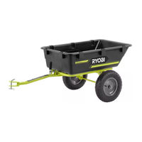 Ryobi ACRM025 Operator's Manual