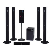 Sony HTP-2000 Speakers Connection