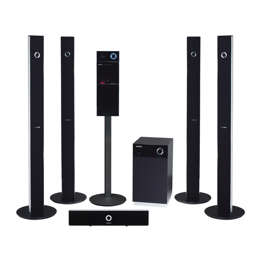 Sony HTP-1200 Speakers Connection