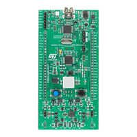 ST STM32F334C8 User Manual