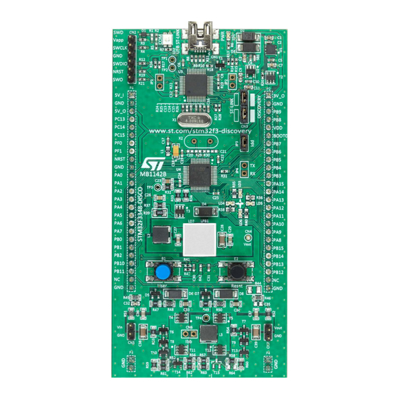 ST STM32F334C8 User Manual