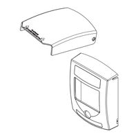 Sti GF FIRE Series Manual