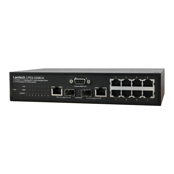 Lantech LPES-2208CA Managed Switch Manuals