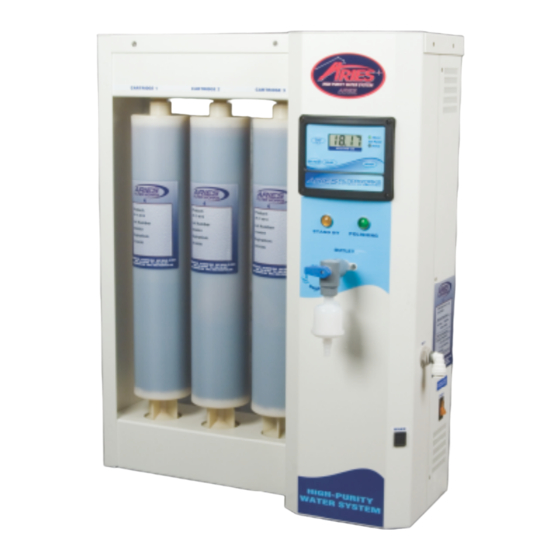 Aries HIGH PURITY WATER SYSTEM Operation & Maintenance Manual
