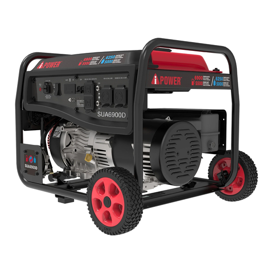 Power SUA6900D Quick Start Manual