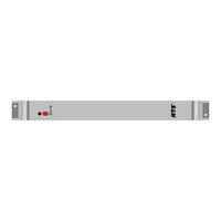 RTS AIO-16 User Manual