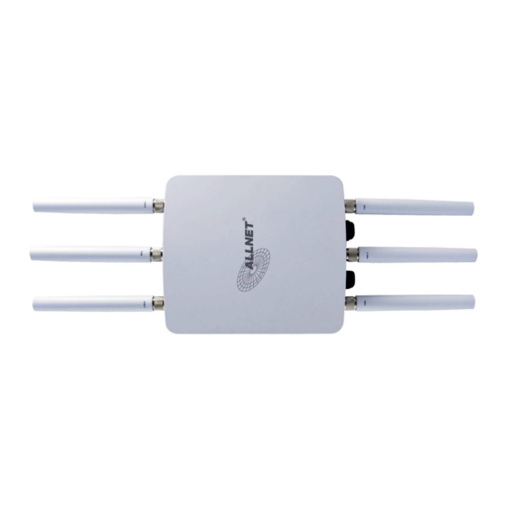 Allnet ALL-WAP0305AC Manual