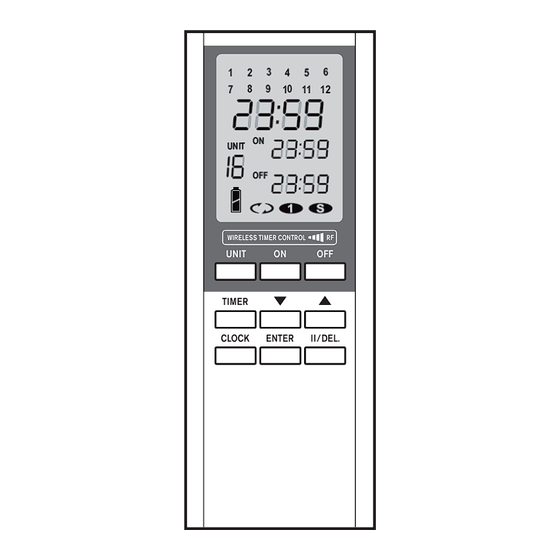 Calix Timer 2010 Manual