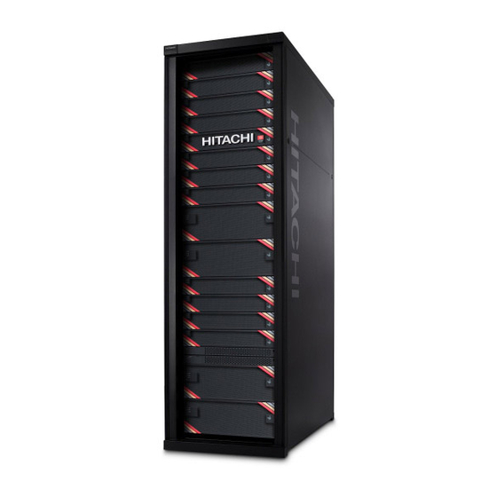 Hitachi Virtual Storage Platform 5000 Series Manuals