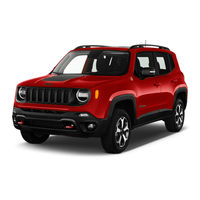 Jeep Renegade 2022 Quick Start Manual