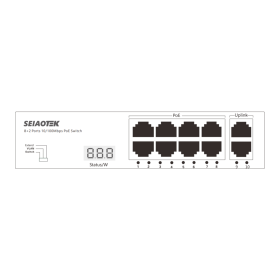 SEIAOTEK ST-F0802PE User Manual