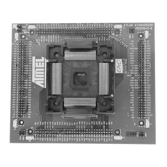 Atmel AT40KEL-DK User Manual