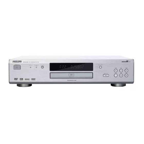 Philips DVD963SA Manuals