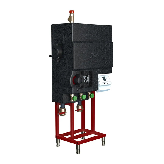Danfoss ThermoDual-CM Quick Manual