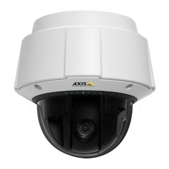 Axis P5532 User Manual