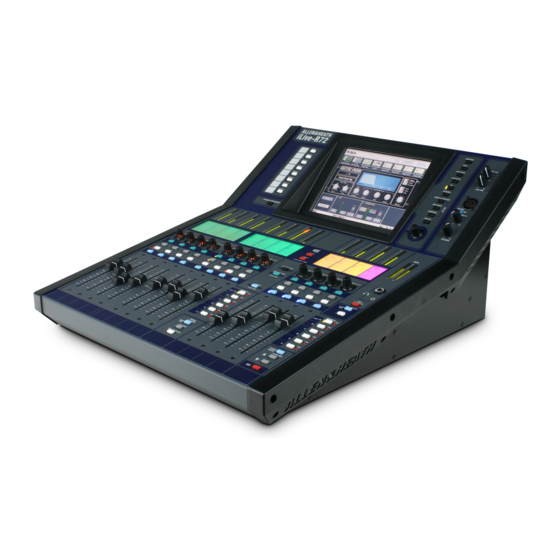 ALLEN & HEATH iLive –R72 Service Manual