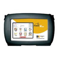Dranetz PowerVisa User Manual