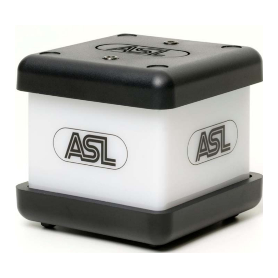 ASL INTERCOM IS 141 Quick Manual
