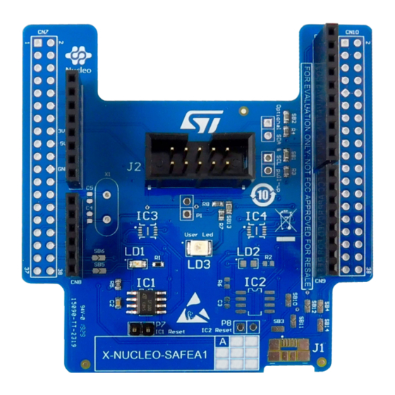 ST STM32 Nucleo Application Note