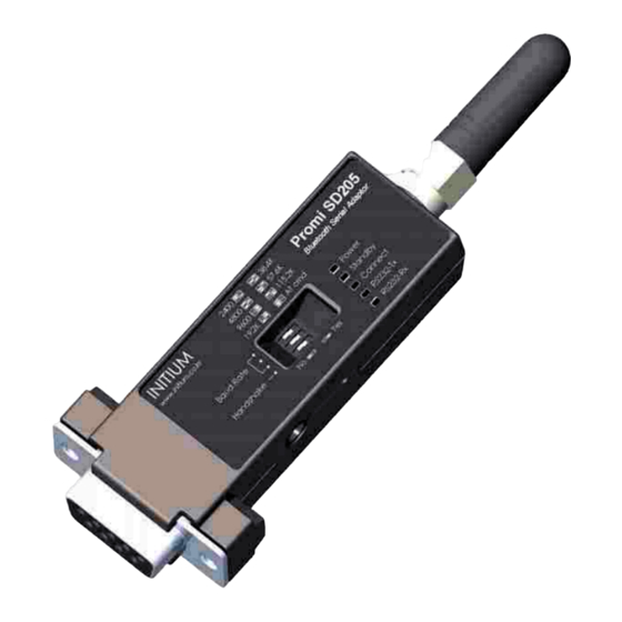 Sena Promi SD 205-OA User Manual