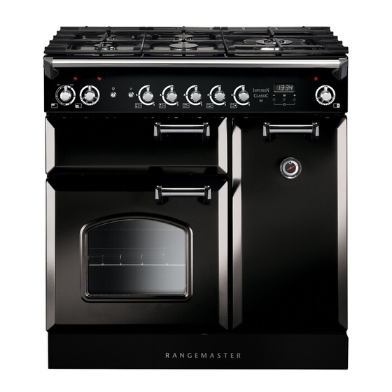 Rangemaster Classic 90 Dual Fuel User's Manual & Installation Instructions