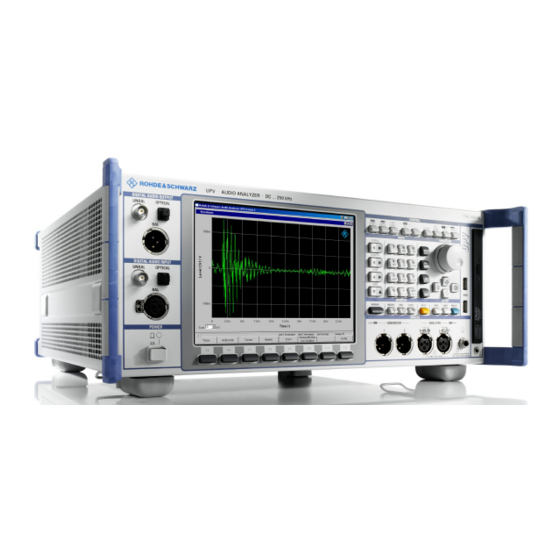 Rohde & Schwarz R&S UPV Service Manual