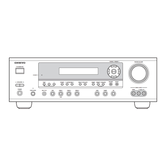 Onkyo ht-r530 Service Manual