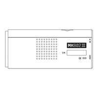 Rikomagic MK802III S User Manual