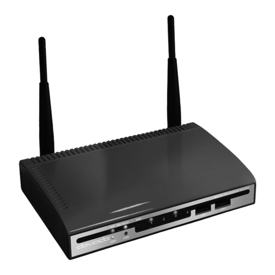 Dovado pro tinyac Reference Manual