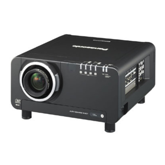 Panasonic D10000U - SXGA+ DLP Projector Operating Instructions Manual