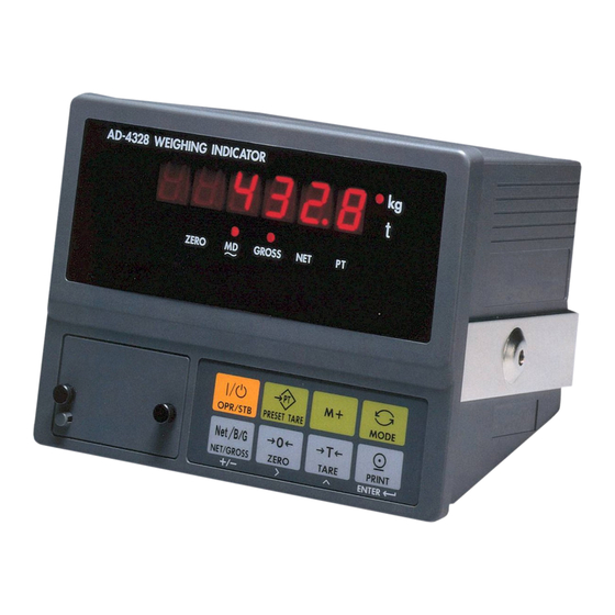 AND Weighing Indicator AD-4328 OP01 Instruction Manual